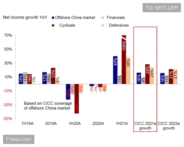 拉科新赛季展望：持续发力重塑竞争力引关注
