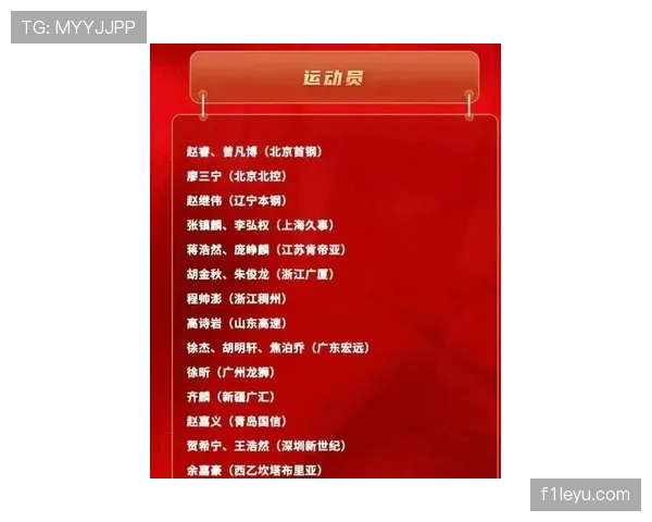 日本国家队公布最新大名单，全力备战国际赛事引关注