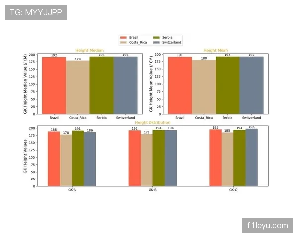 根特数据分析 根特数据分析